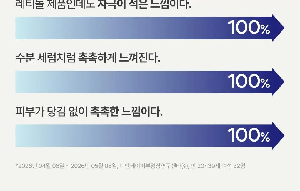 [UPGRADE] 이니스프리 레티놀 시카 모공 흔적 크림 50ml 기획(+30ml) 상세페이지 20